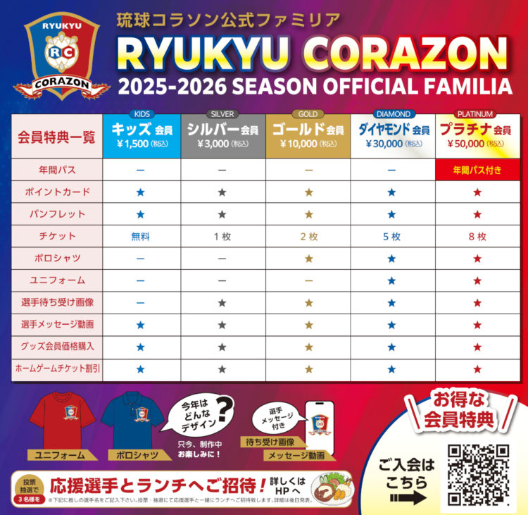 2025-26season ファミリア受付開始！ | 琉球コラソン公式サイト